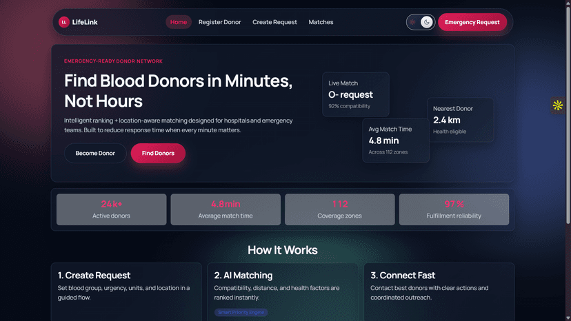 LifeLink Screenshot